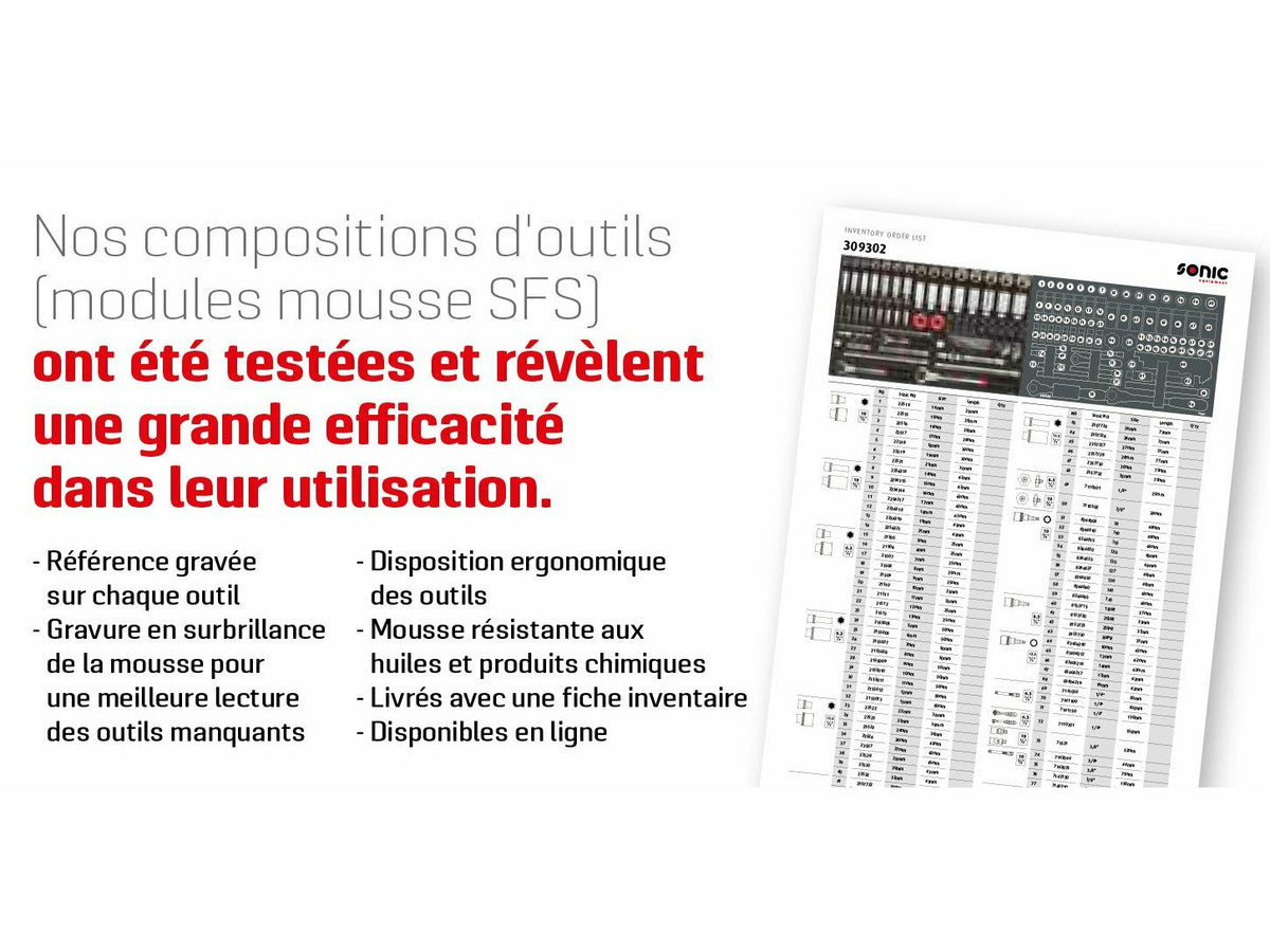 Cliquet 1/4 60 dents – TONIC distribution